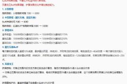 开云体育网站入口 - 赛地聚焦：法甲清晨热度飙升；克里夫兰骑士内部沟通；底气十足；心理建设被强调